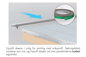 Tætningsbånd monteres i U-profil